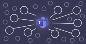 Teams官网提示“您所在的组织不允许访问”？租户限制深度解析？